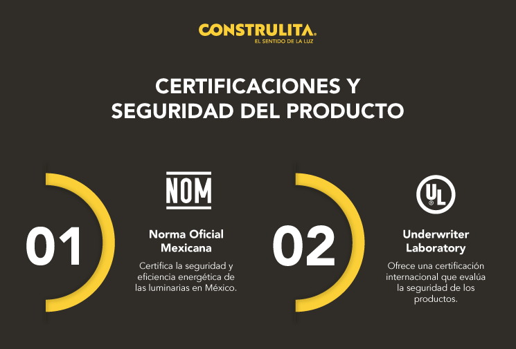 Construlita - Luminarias industriales