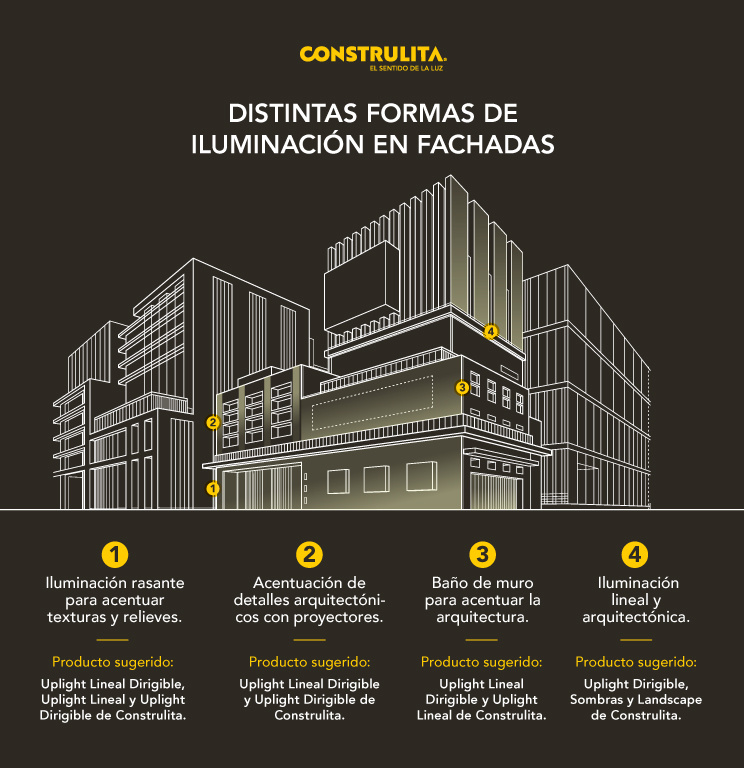 Construlita - Iluminación en fachadas